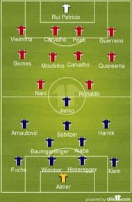 Line-ups